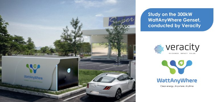 Read more about the article WattAnyWhere and Veracity Complete Ex-Ante Environmental Impact Study: Over 2M Tonnes of CO₂ Emissions Avoided and €168.9M in Collateral Value Identified