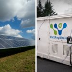 WattAnyWhere vs. Solar + Batteries