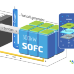 Critical Sites Need Better Fuel Options – and Solid Oxide Fuel Cells Are a Serious Option